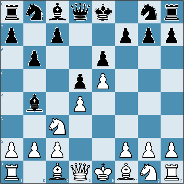 Queen's Indian Defence, Petrosian Variation